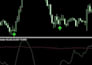 convert tradingview pine script to mt4 mt5 expert advisor or indicator